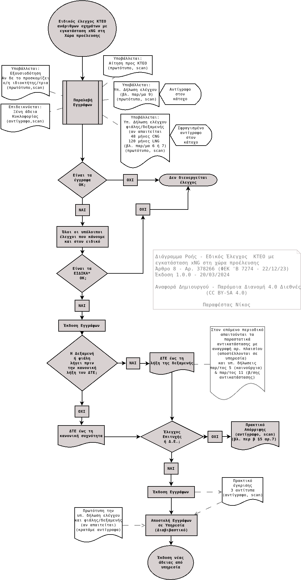 xNG/xNG_378266-2023/install_xNG-@Abroad/1.0.0/source_files/install_Abroad.png