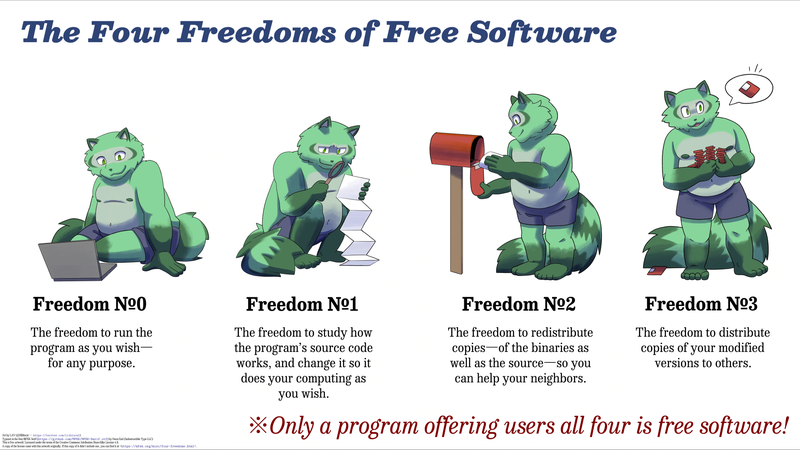 BlackBoxInside/presentation/presentation_media/The_Four_Freedoms_of_Free_Software.png